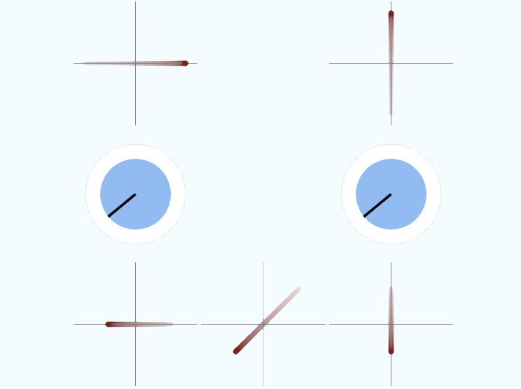 EM Spin Visualizer Icon